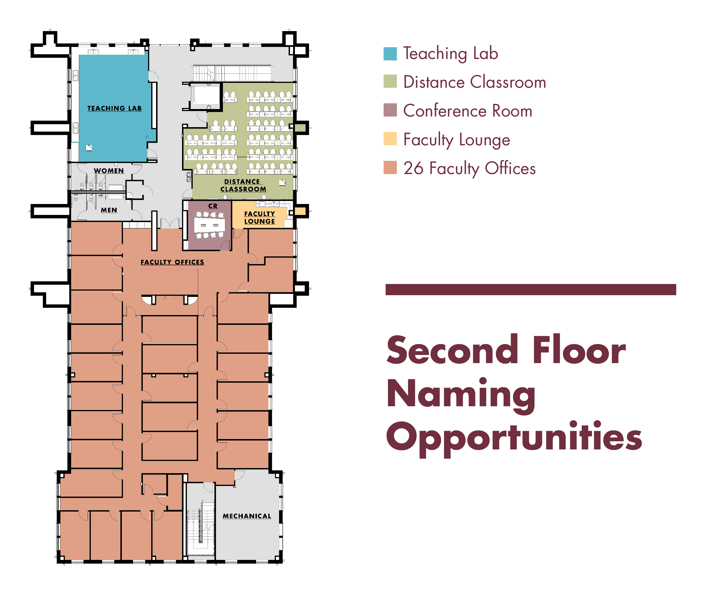 second floor naming opportunities